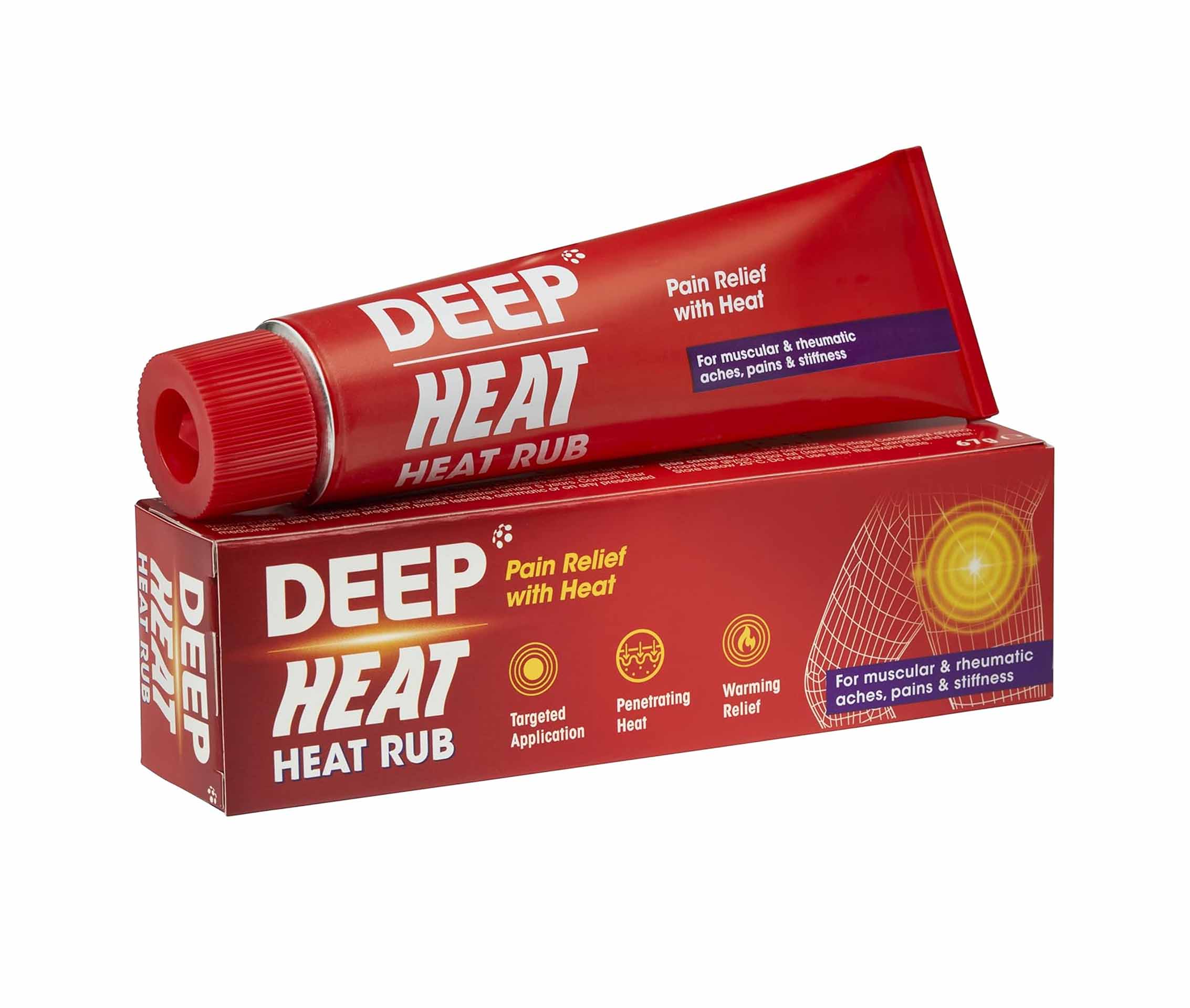 Muscle pain ointment